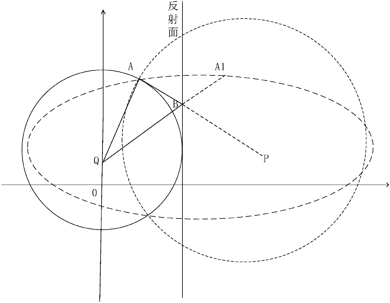 Radar target locating method based on multipath utilization