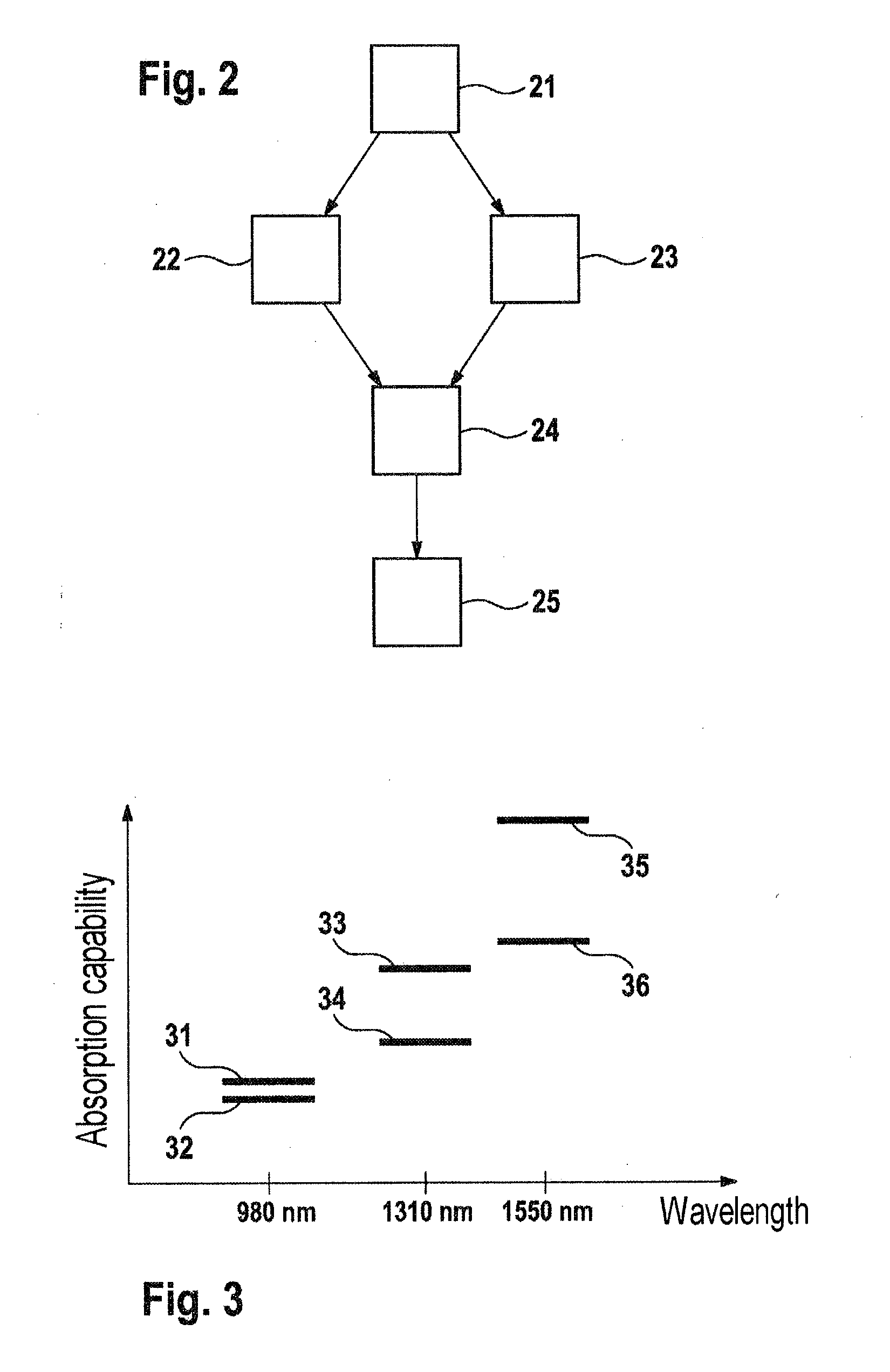 Method and beam sensor module for predictively determining the condition of the road in a vehicle