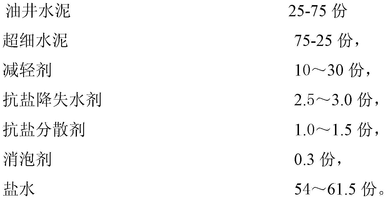 Low-density cement paste for salt-cavern gas storage well cementation