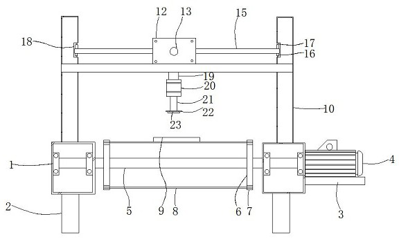 Scooter hardness detection equipment