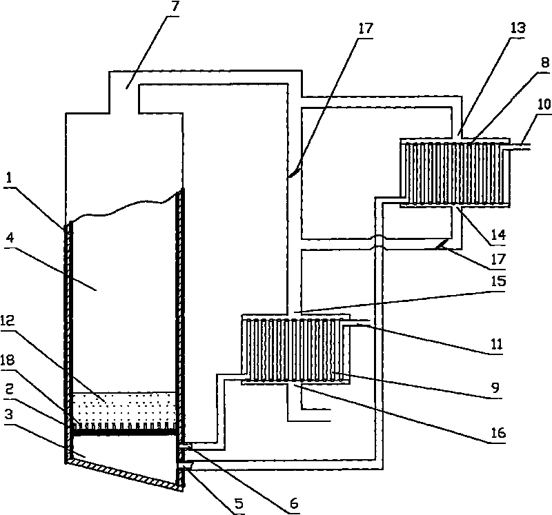 Combustion method of low-concentration combustible gas and fluidized reactor