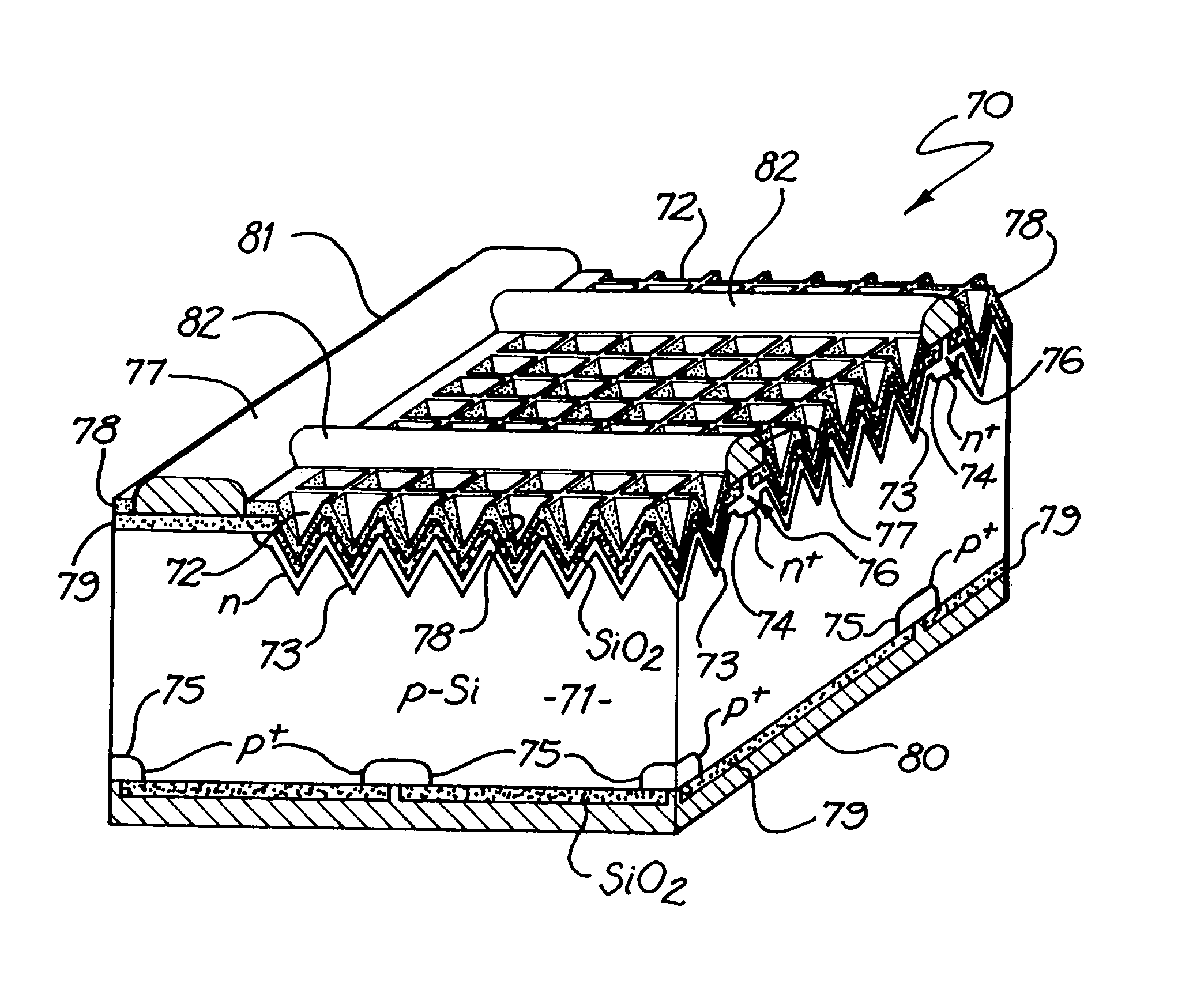 High efficiency silicon light emitting device and modulator