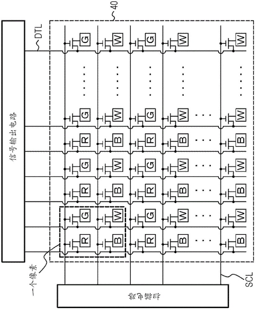 Driving method of image display device