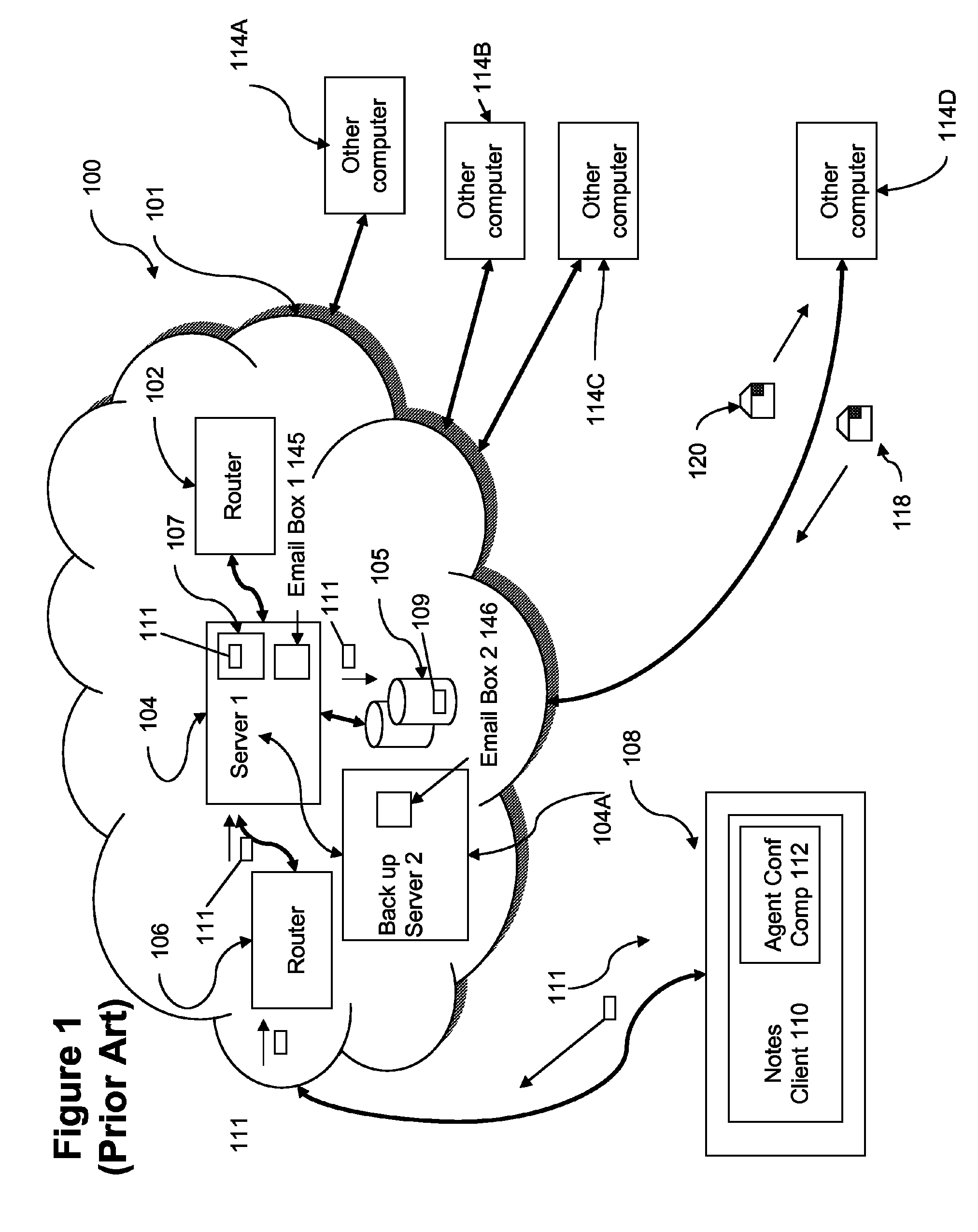 Failover processing for automatic responder in mixed server environment