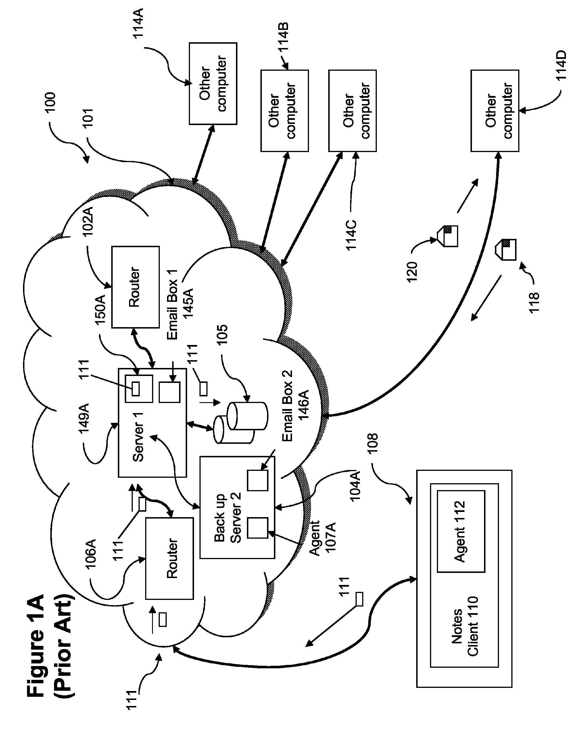 Failover processing for automatic responder in mixed server environment