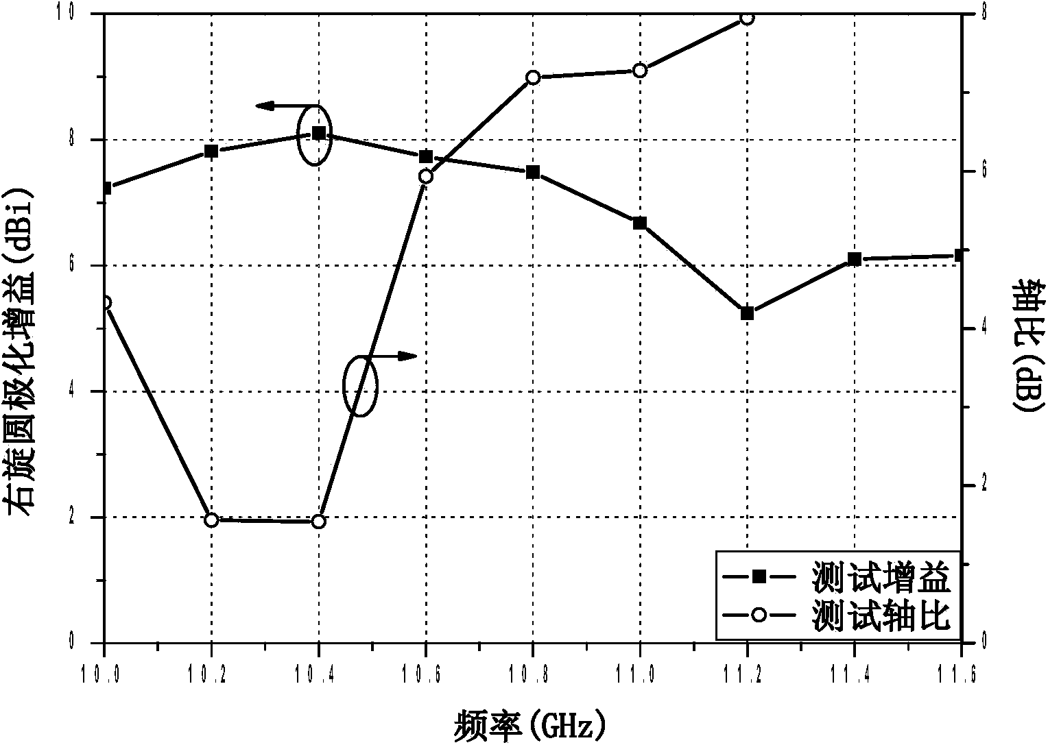 Broadband substrate integrated waveguide circularly polarized antenna array and manufacturing method thereof