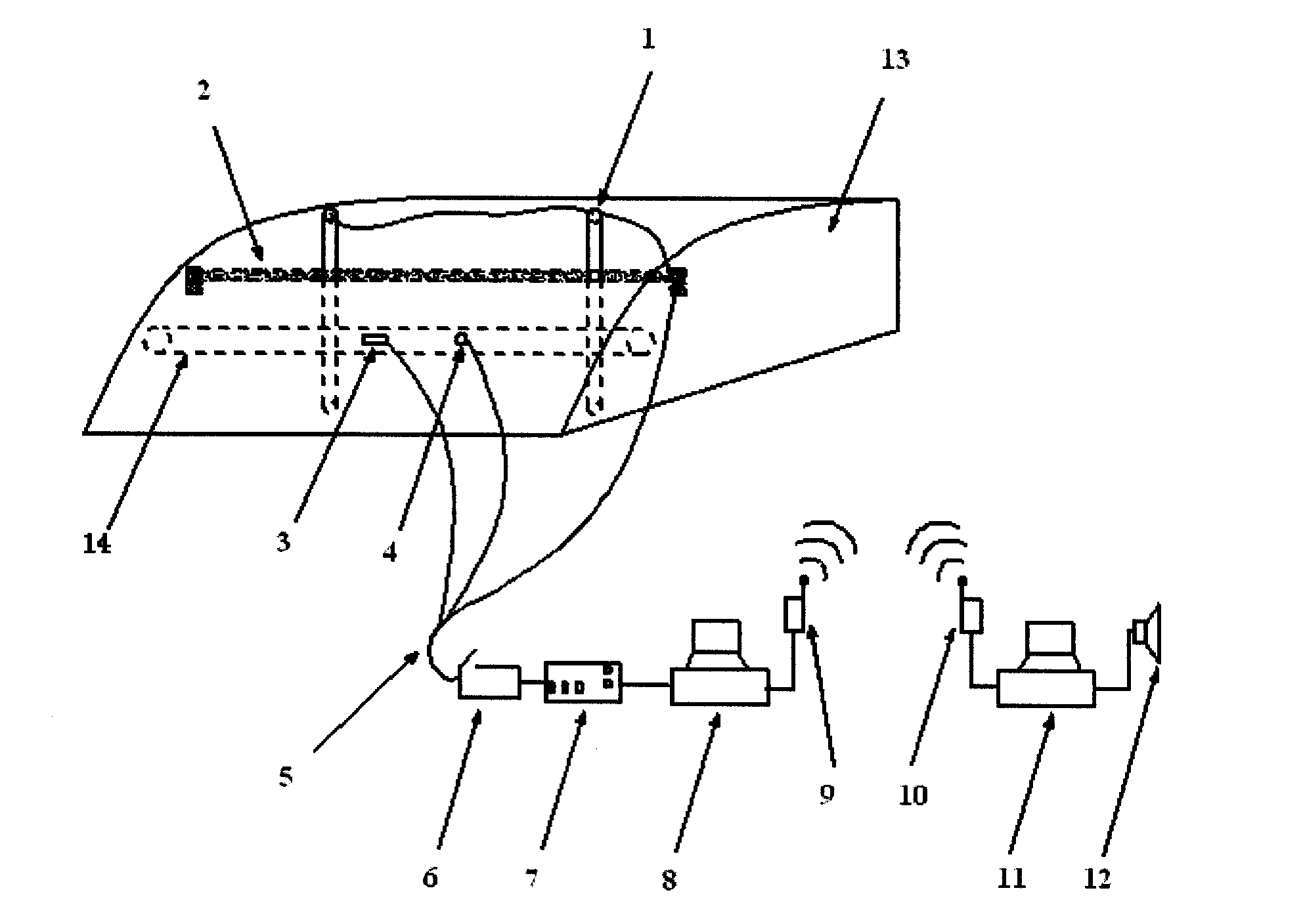 Method and system for monitoring and warning pipeline landslide and method for constructing system