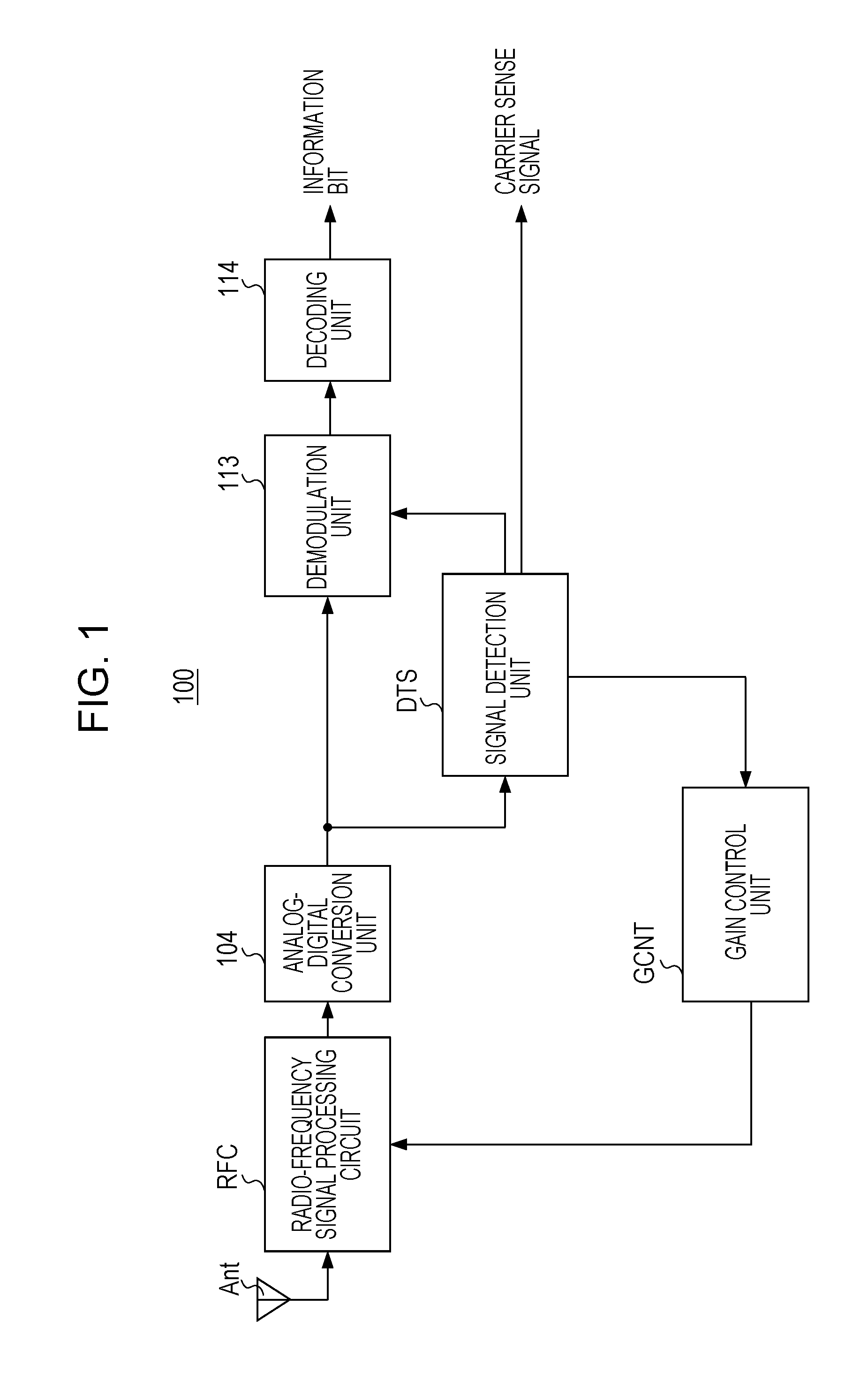 Receiving device