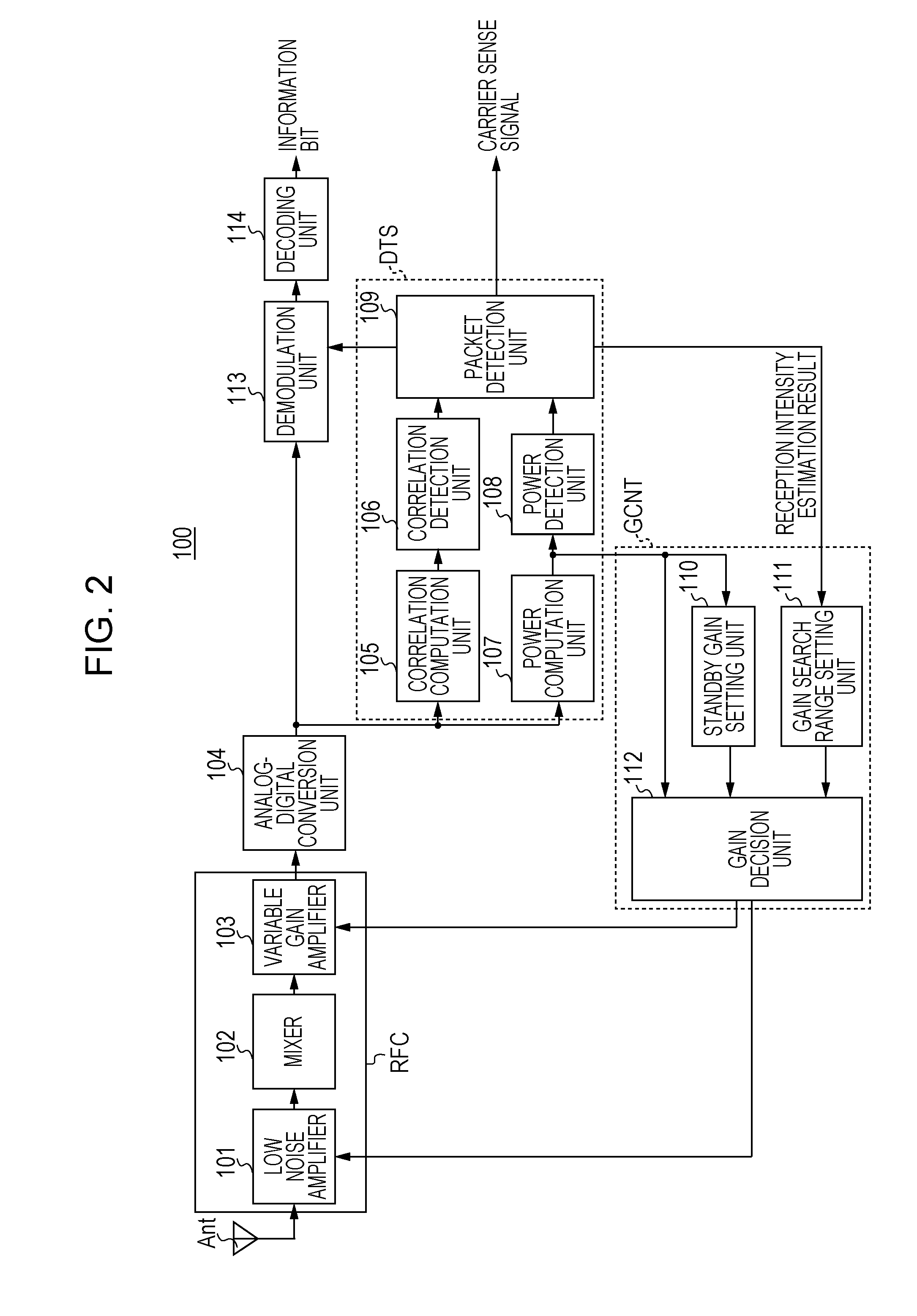 Receiving device