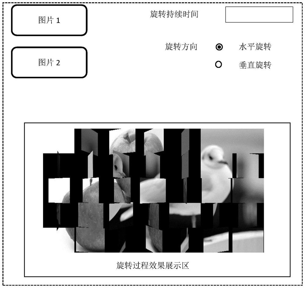 Image rotation method and device, electronic equipment and readable storage medium