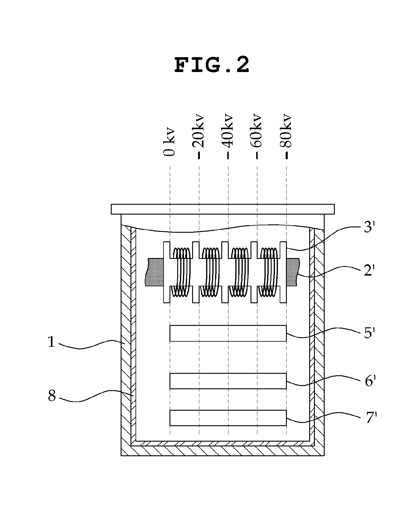 High voltage transformer