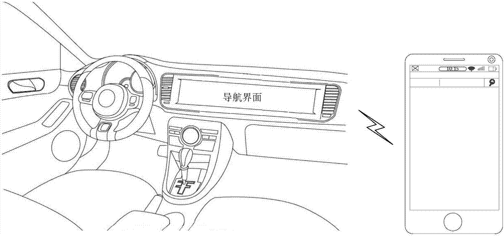 Method and device for controlling vehicle-mounted display screen and vehicle