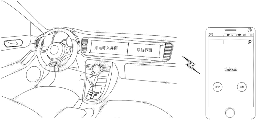 Method and device for controlling vehicle-mounted display screen and vehicle