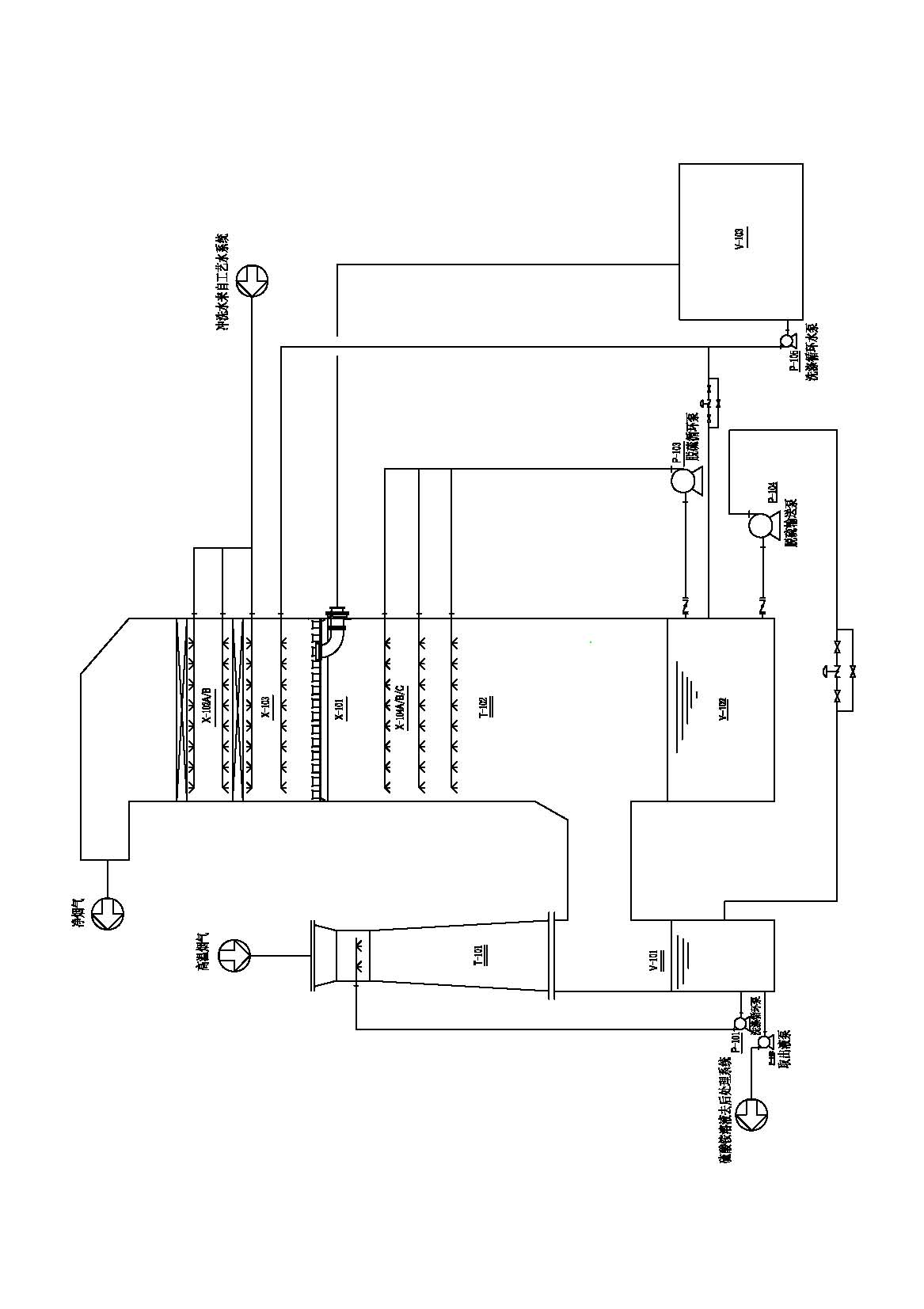 Double-tower ammonia-method desulfurization process