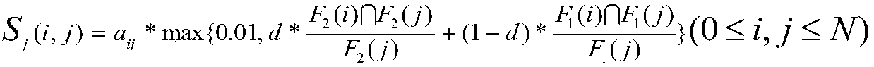 Key path extraction method of propagation network