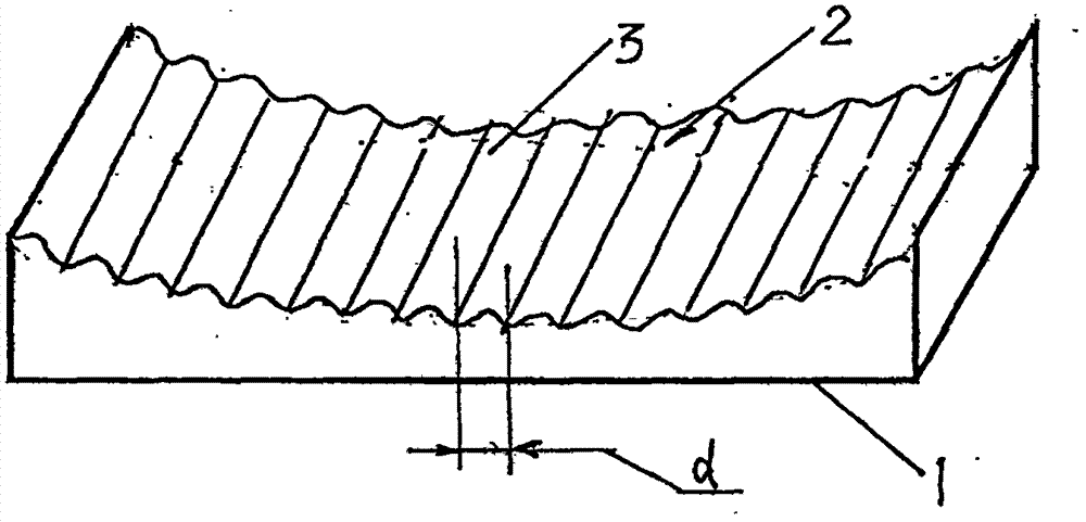 Horizontal single-motor driving device for eyesight rectification overlapped lens group sliding