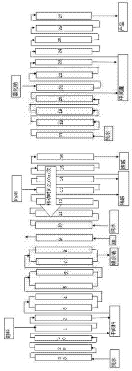 Production method of ascorbyl glucoside