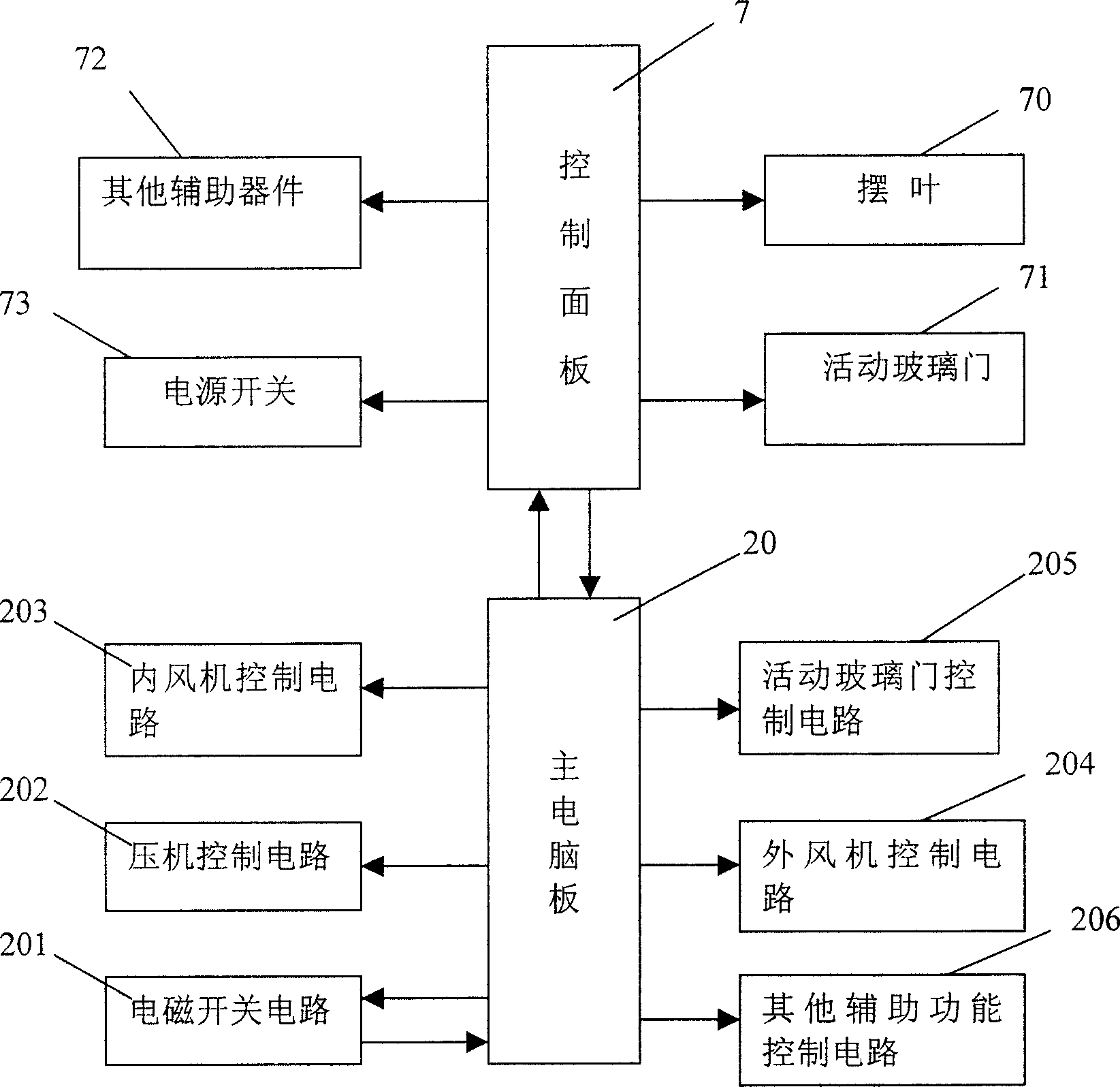 Floor type air conditioner indoor unit and control method of its door opening power cut off