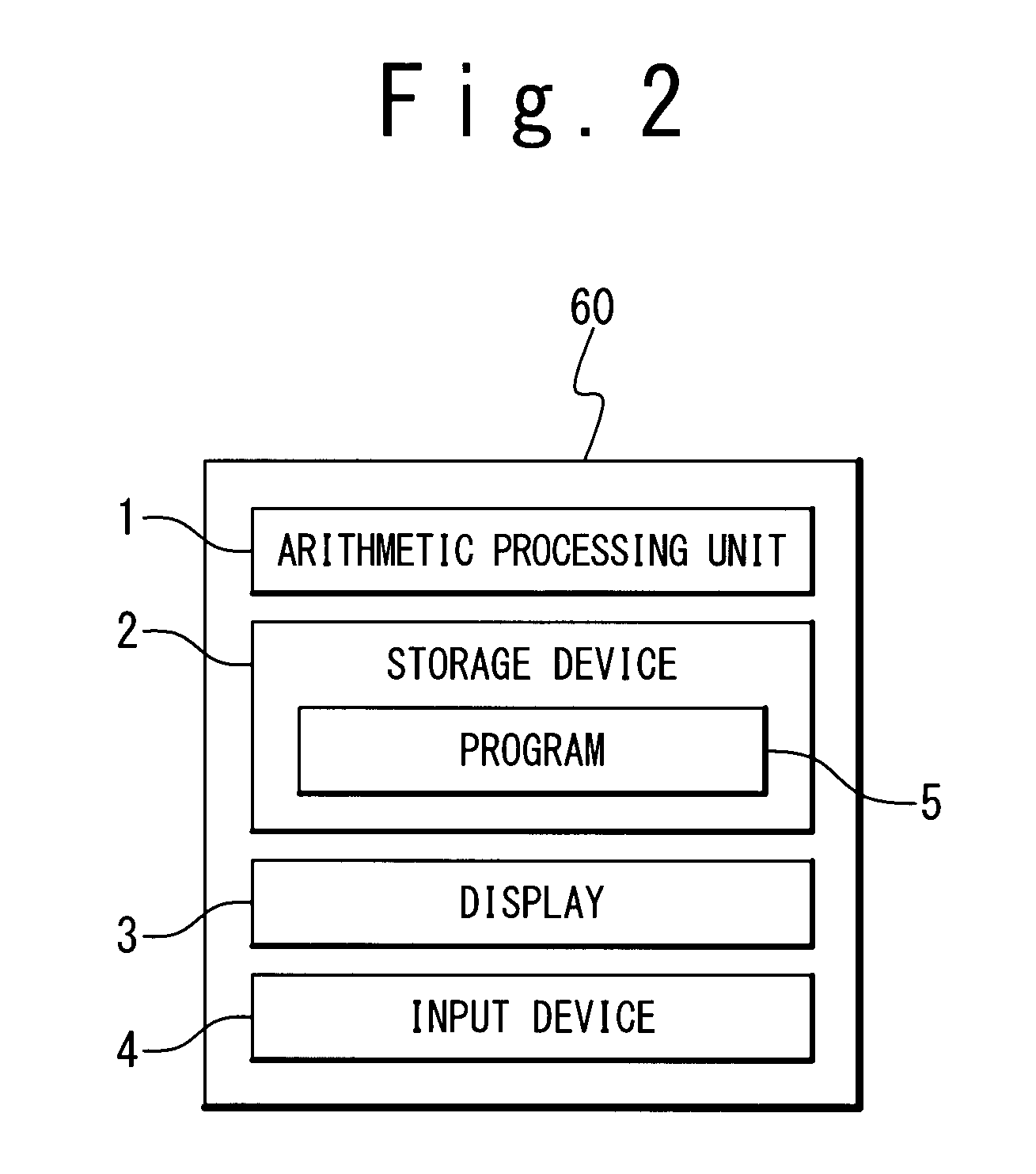 Face Image Synthesis Method and Face Image Synthesis Apparatus