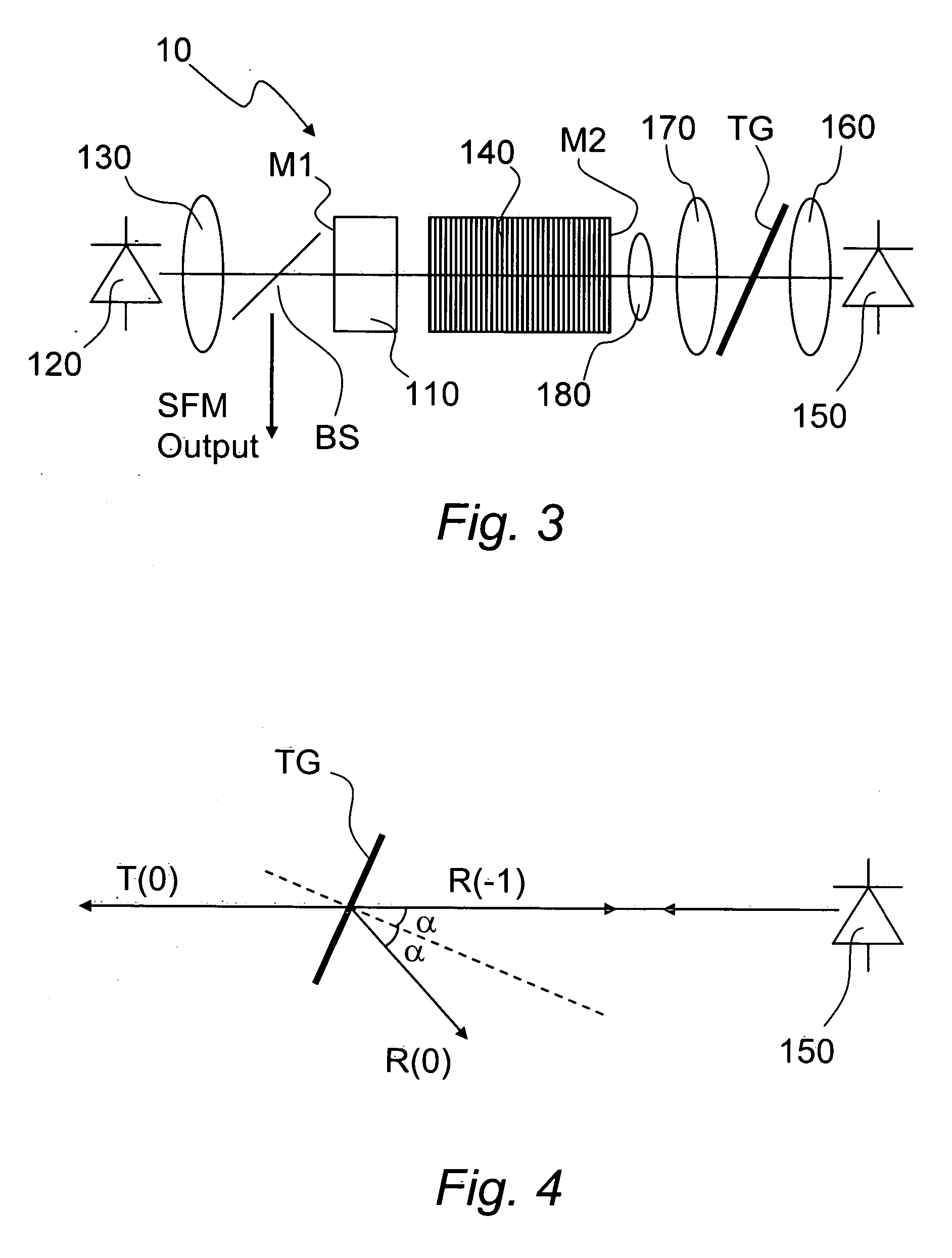 Coherent light source based on sum-frequency mixing