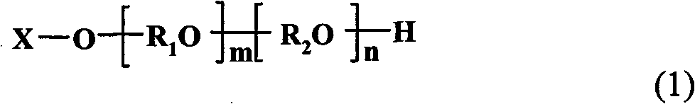 Method for preparing polyether for polycarboxylic acid series concrete additive