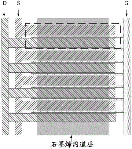 RF power tube based on inversion process and its forming method