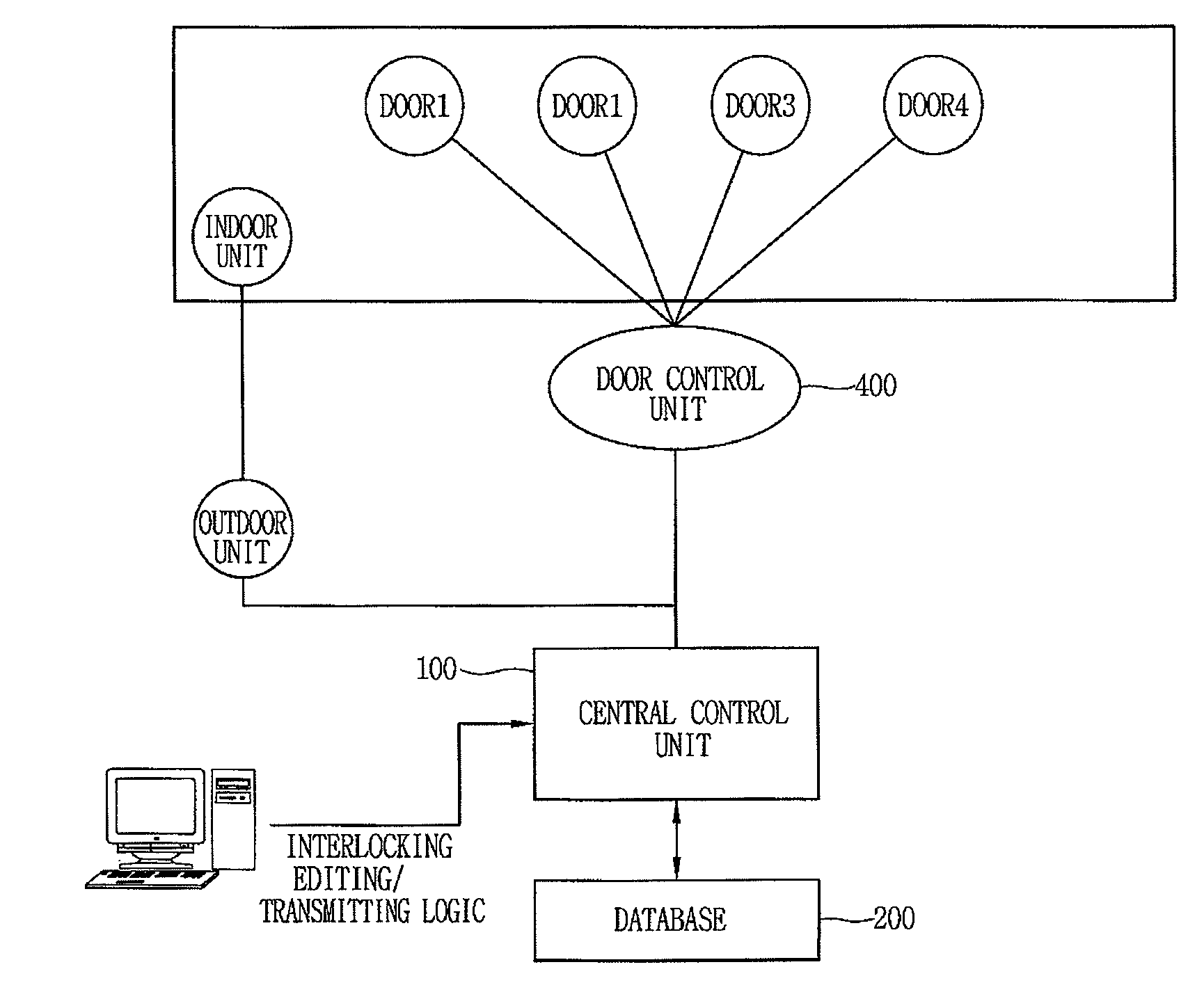 Building management system and its operation control method