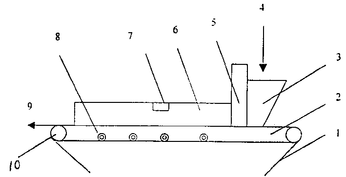 Continuous doctor-blading shaping method and equipment of water-base gel for raw thin wafer of ceramic device