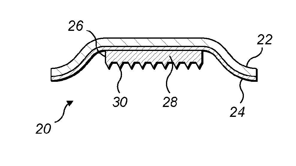 Composition and methods of treatment