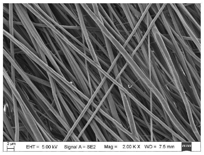 Chitosan-based nerve fiber membrane, preparation method, nerve guide and application