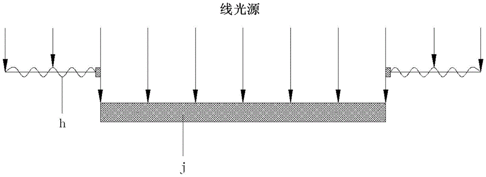 Automatic shading adjustment device and control method thereof