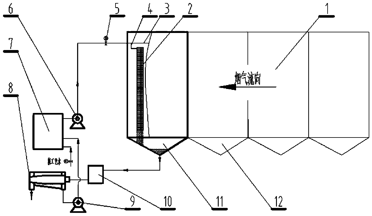 Flexible net dust collection device, dust removal system and dust removal method