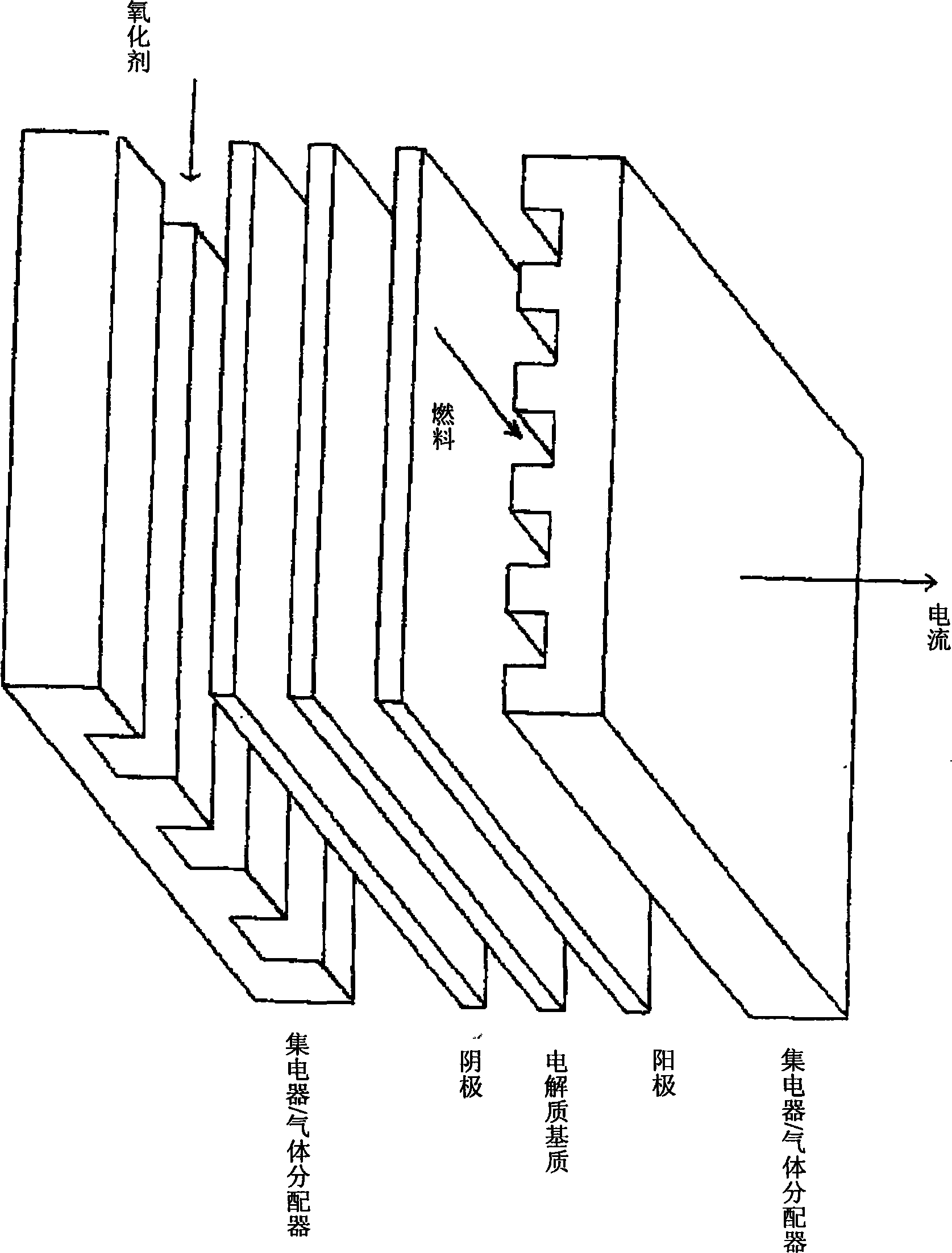 Method and system for operating molten carbonate fuel cells