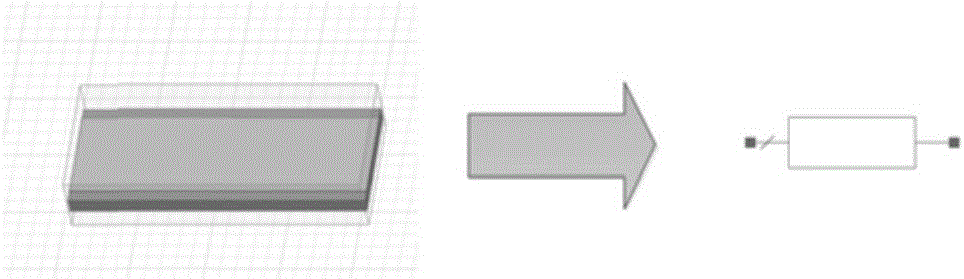 Optimum design method based on overall performance of terahertz frequency band device