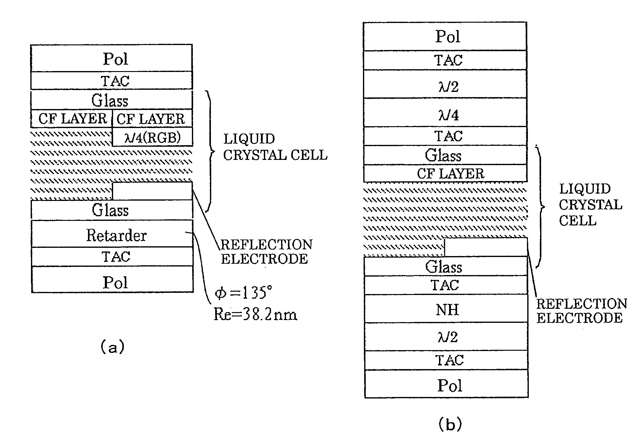 Transfer Material, and Process for Producing Liquid Crystal Cell Substrate and Liquid Crystal Display Device Using the Same