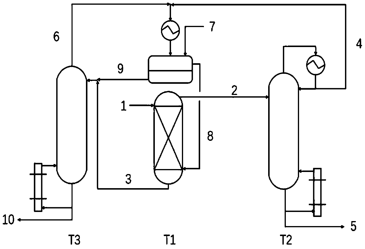 Method for recovering dilute acetic acid based on extraction/azeotropic distillation coupling process