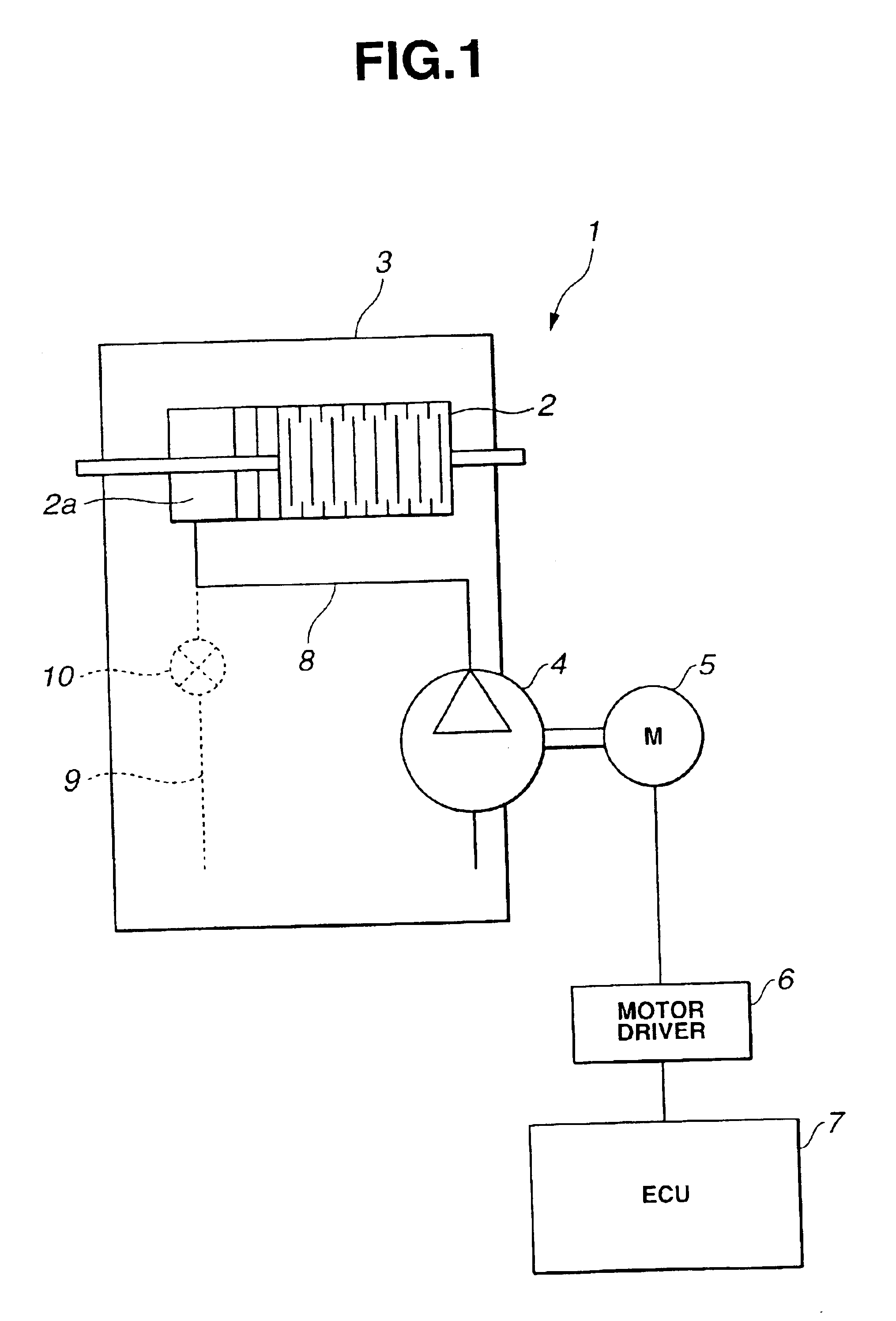 Electronic controlled coupling