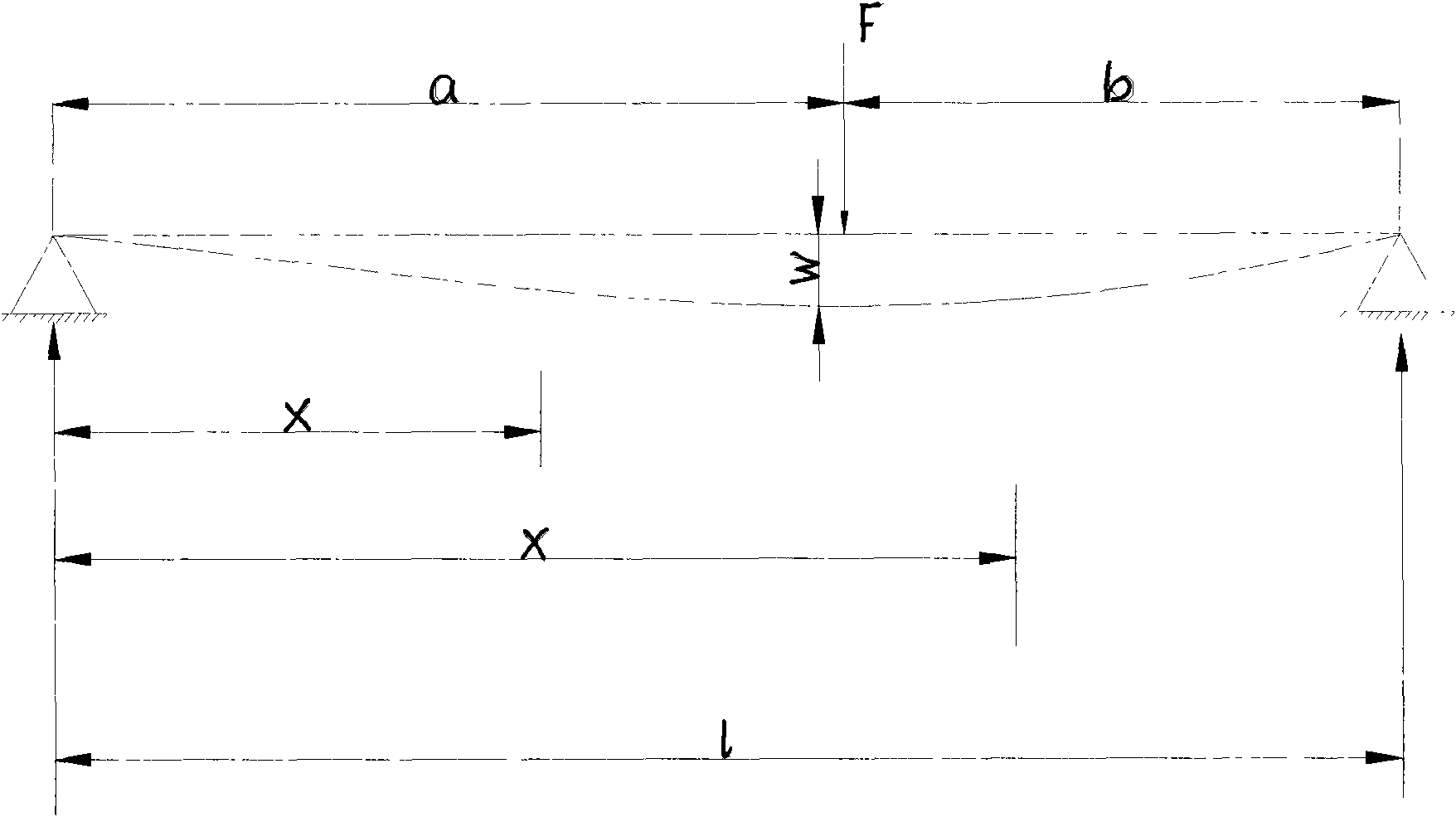 Fiber Bragg grating measuring method of deflection of travelling crane