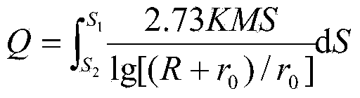 Method for calculating displacement and discharging time in dynamical precipitation process of pressure-load fully penetrating well or well group