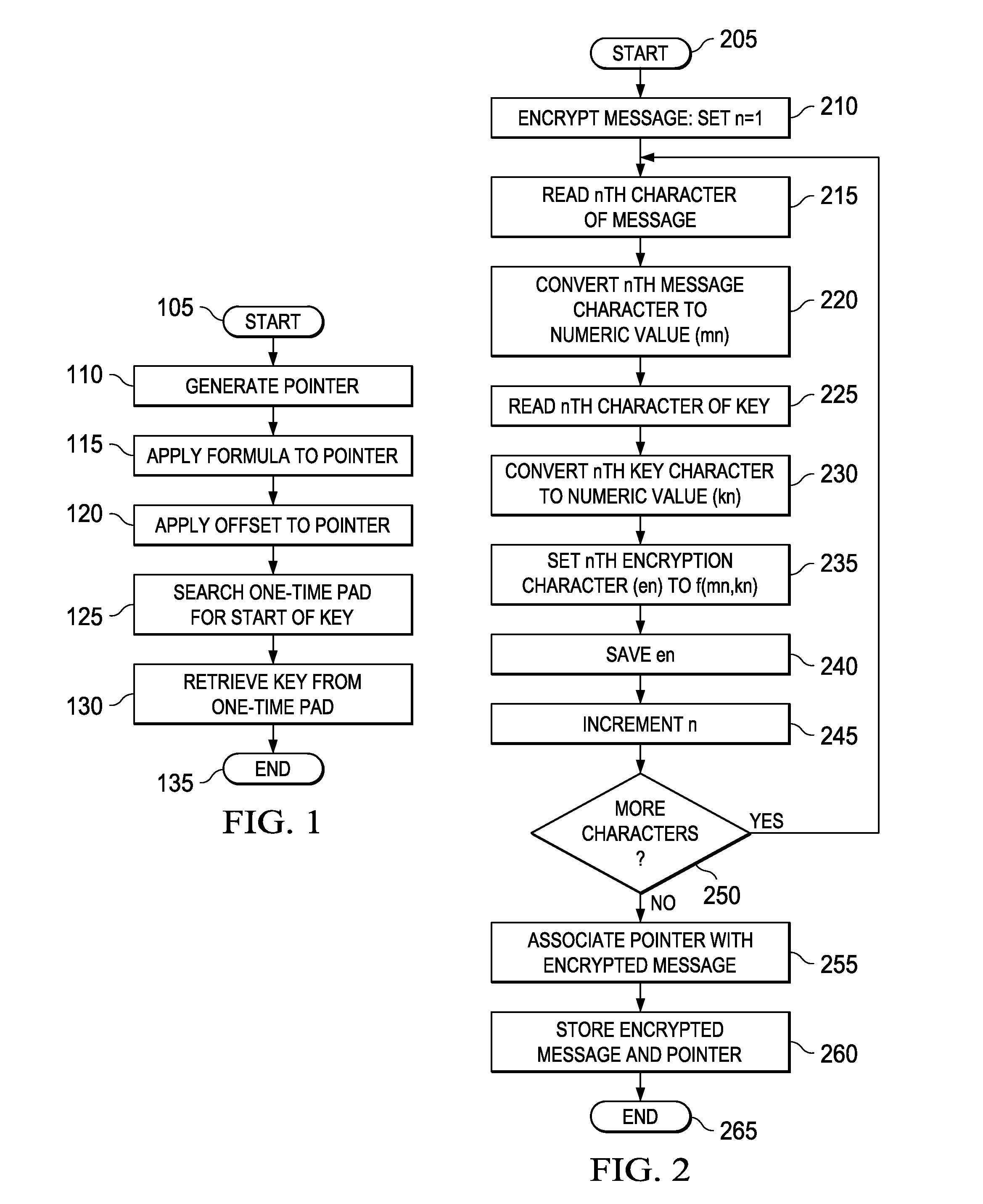 Device for data security using user selectable one-time pad