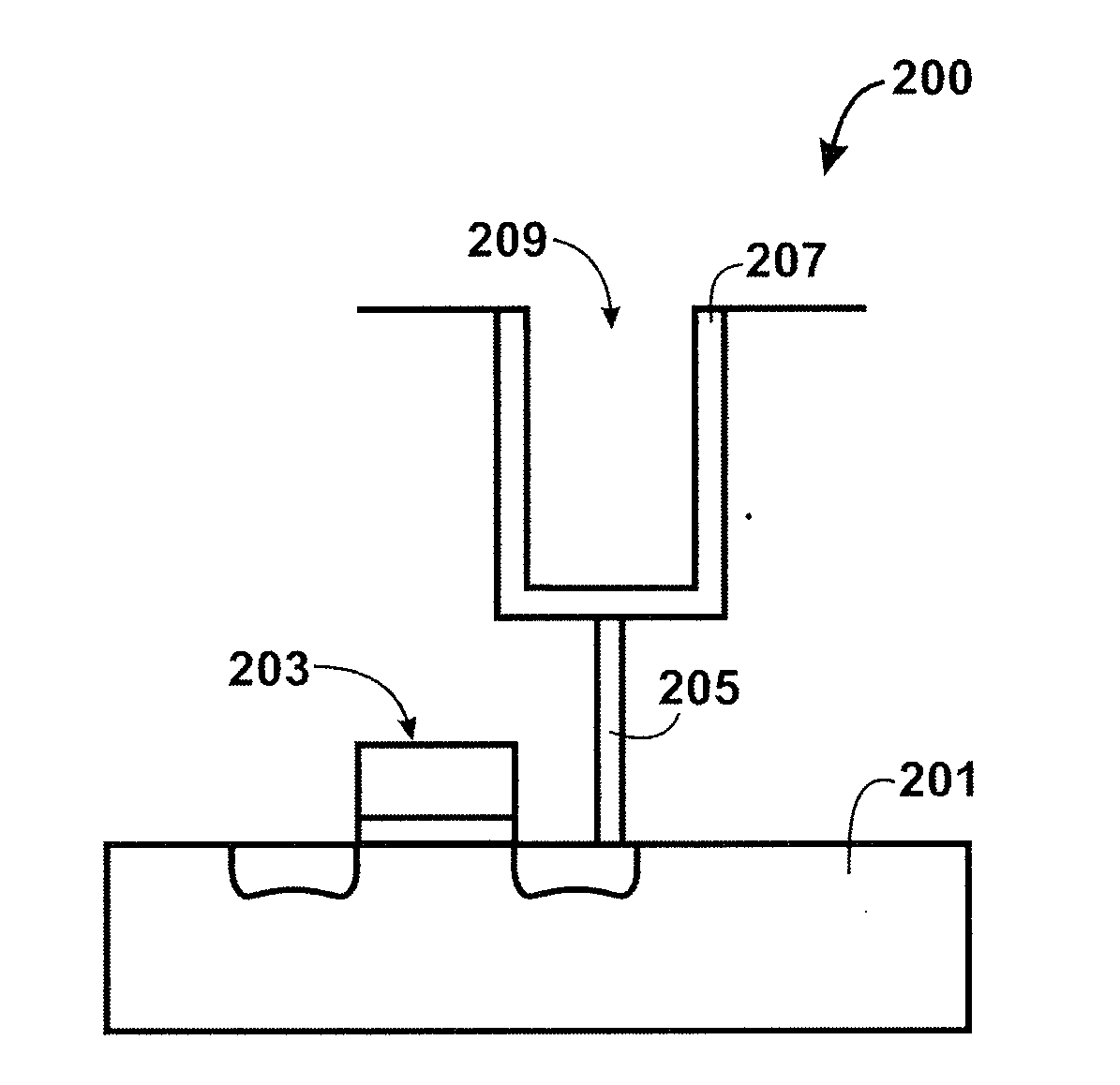 Method and structure for silicon nanocrystal capacitor devices for integrated circuits