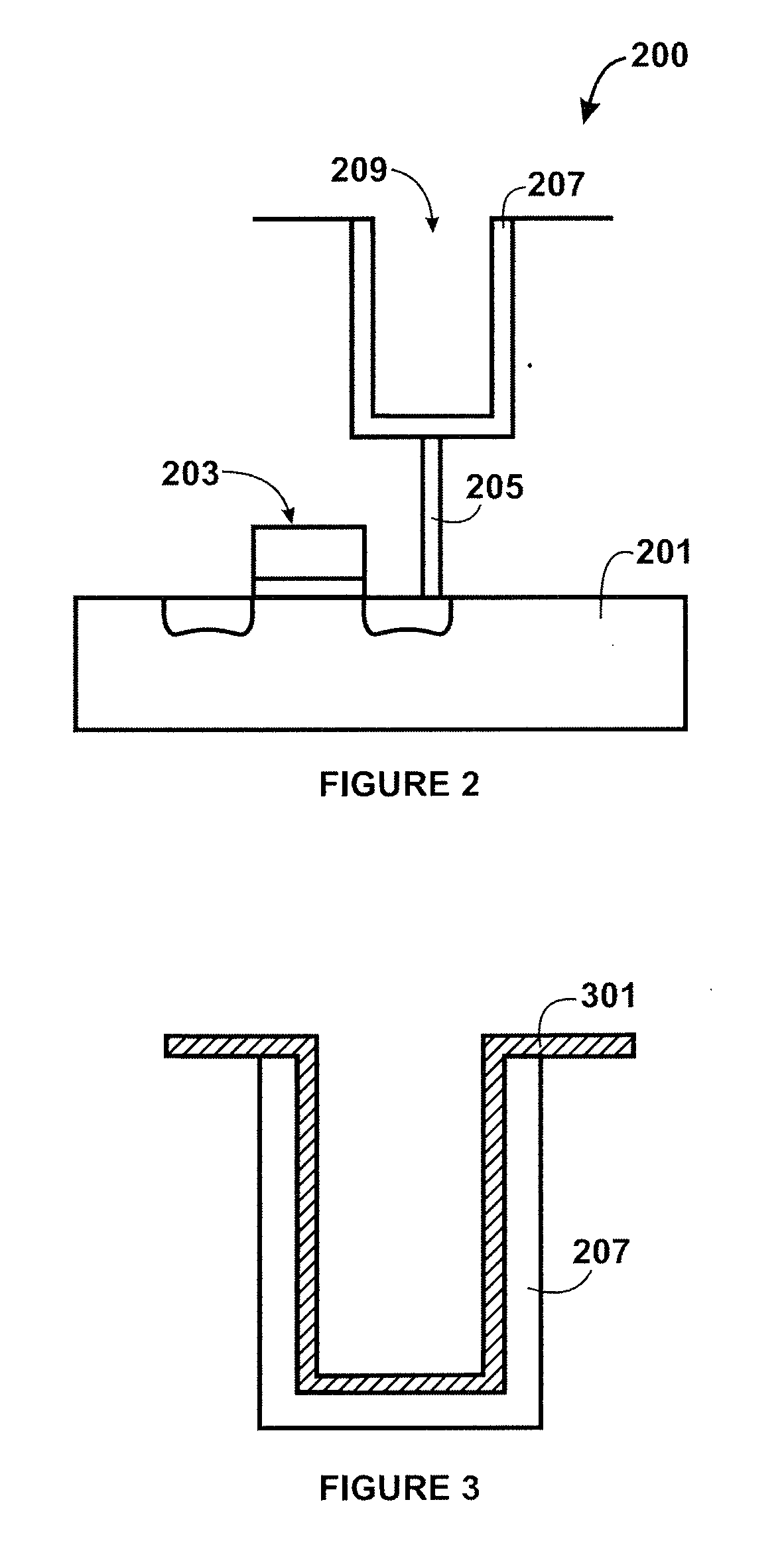 Method and structure for silicon nanocrystal capacitor devices for integrated circuits