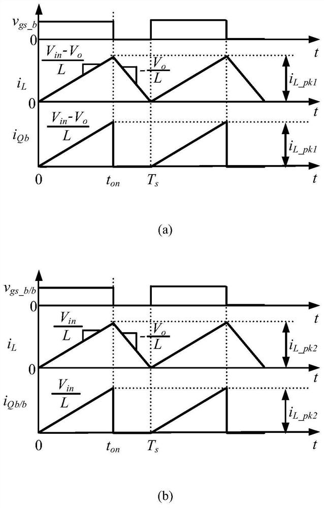 CRM buck-boost converter controlled by segmented constant conduction time