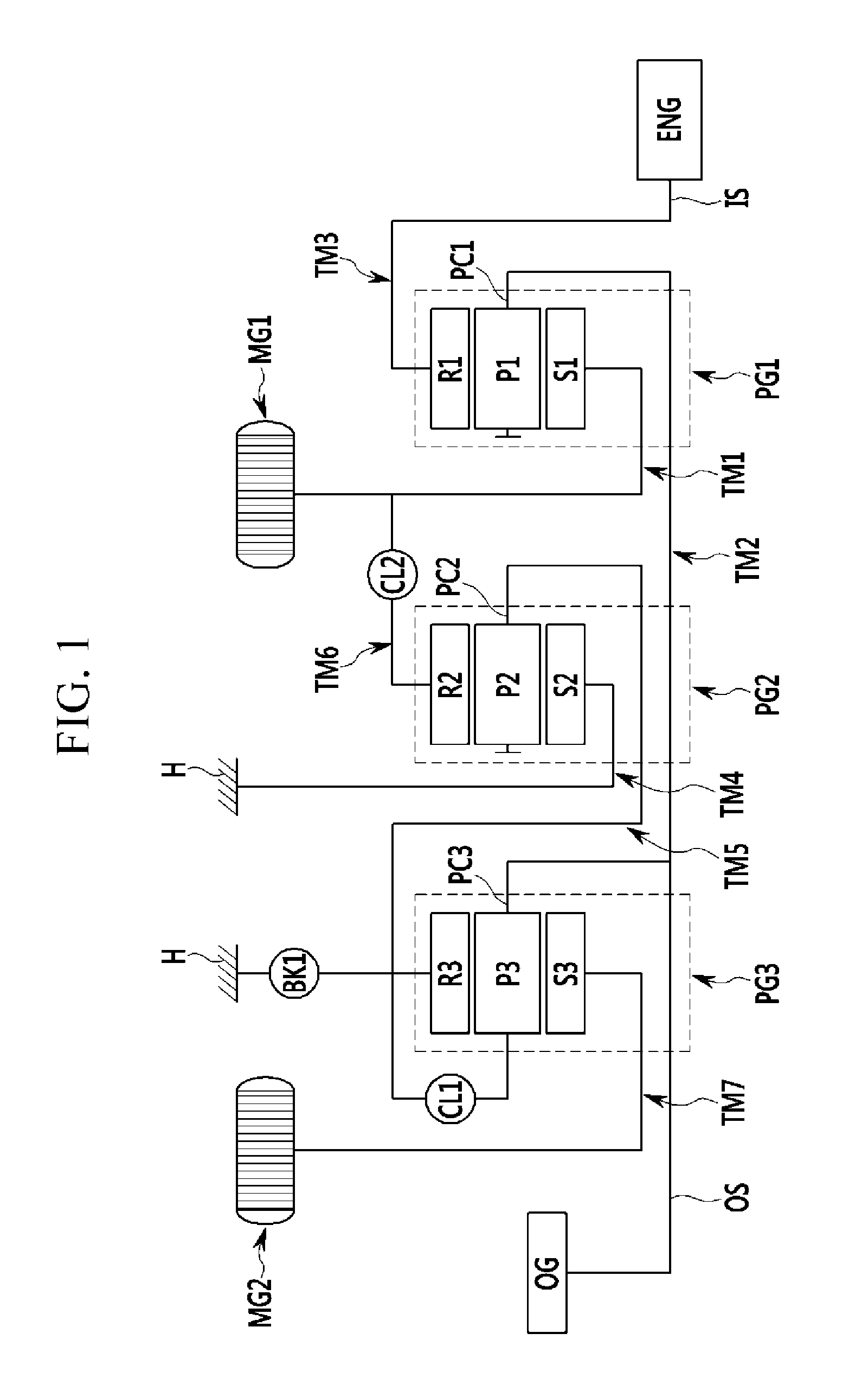 Power transmission system of hybrid electric vehicle