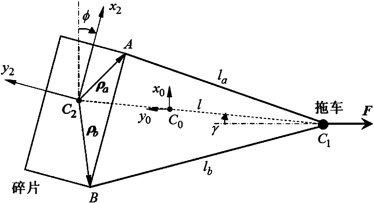 A space debris tether drag derotation and cleaning method