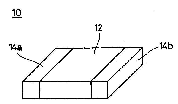 Ceramic electronic parts and its making method