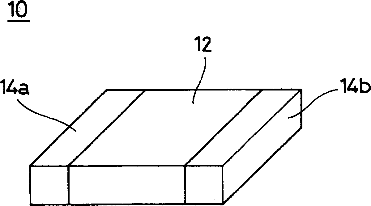 Ceramic electronic parts and its making method