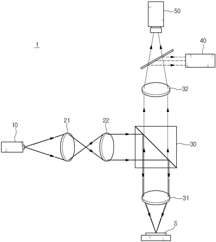 Apparatus for measuring thickness and method for measuring thickness using same