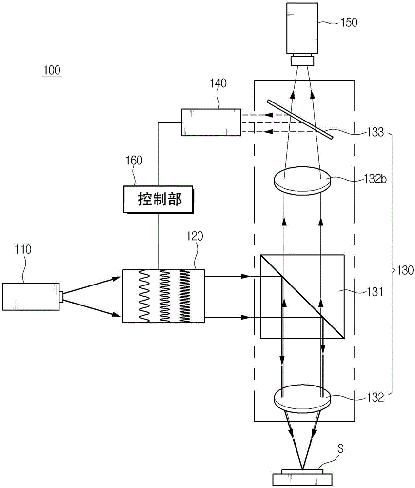 Apparatus for measuring thickness and method for measuring thickness using same