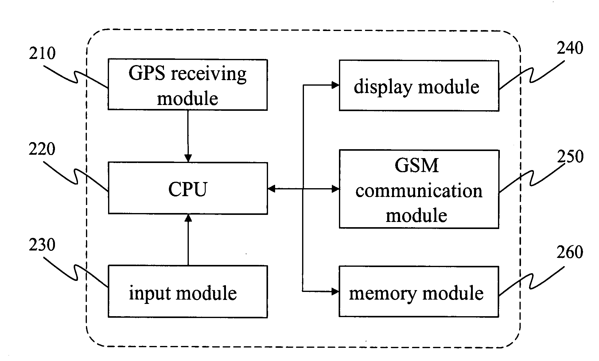 Tracking method for cell phone with positioning device and system thereof